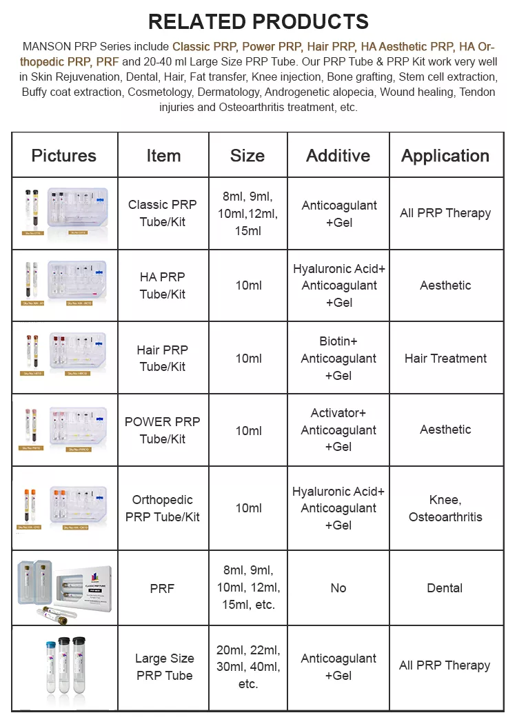 MANSON HA PRP Kit para sa Orthopedic (9)